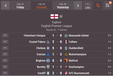 livescore england league one|LiveScore Football .